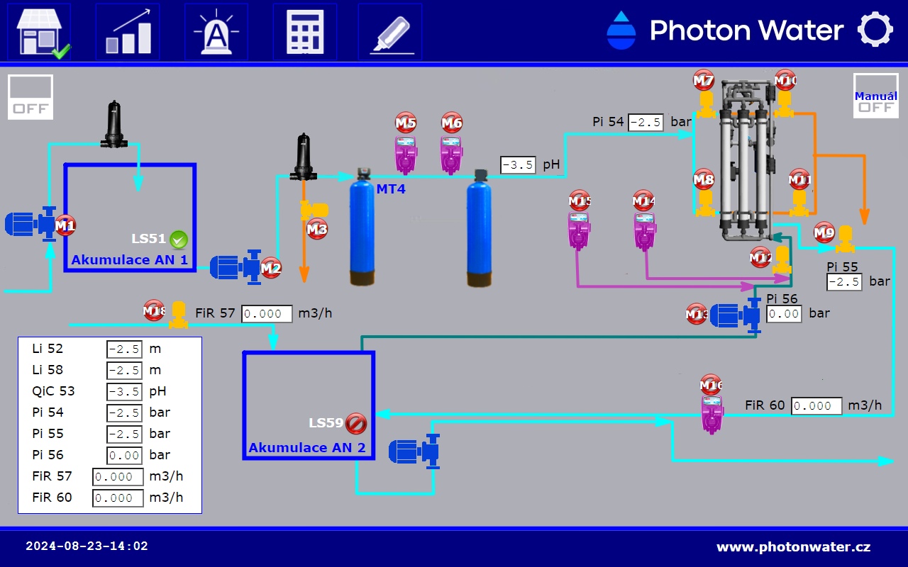 photon_matic_PLC_001.jpg